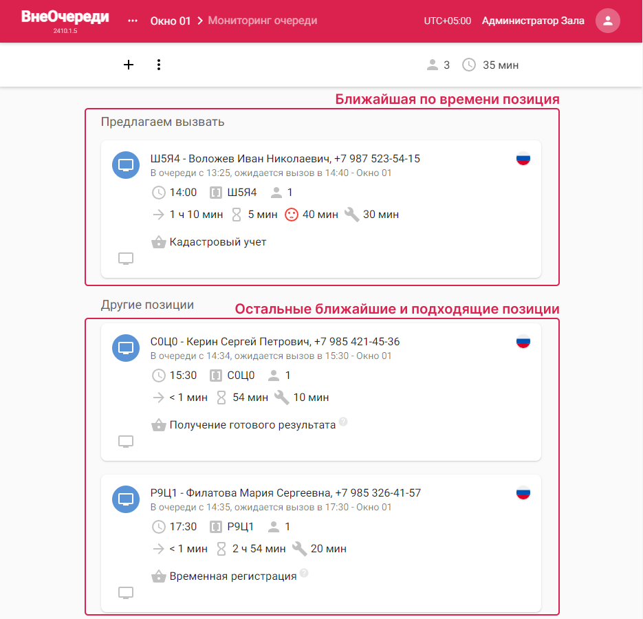 Страница мониторинга точки о�бслуживания