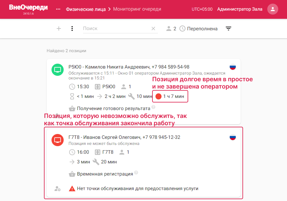 Страница мониторинга очереди с оставшимися необслуженными позициями