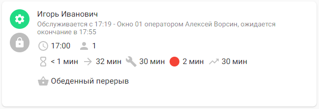 Карточка позиции в мониторинге точки обслуживания